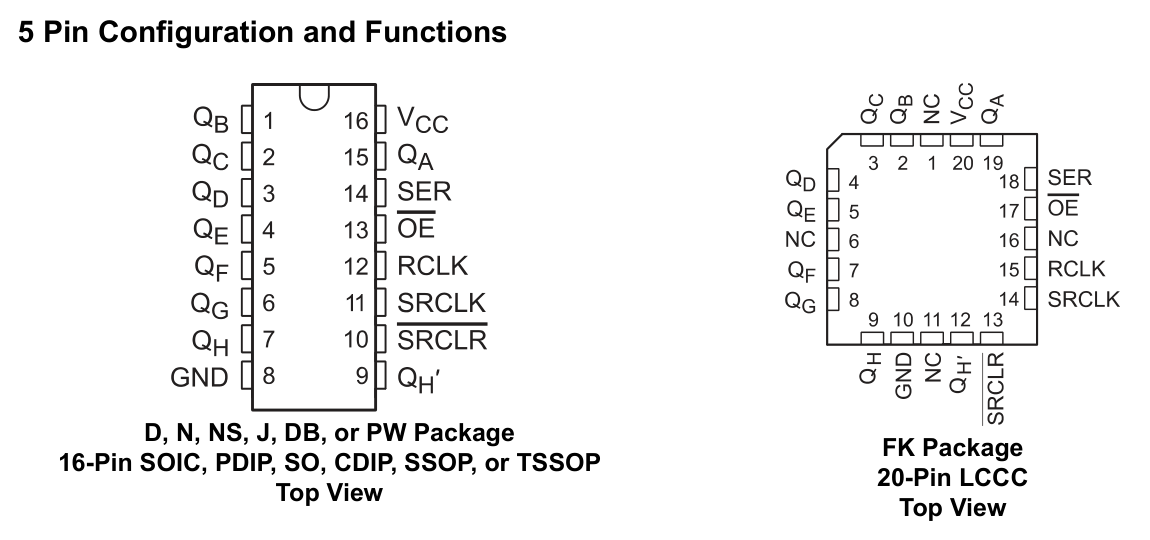 Pin output of SN74HC595N